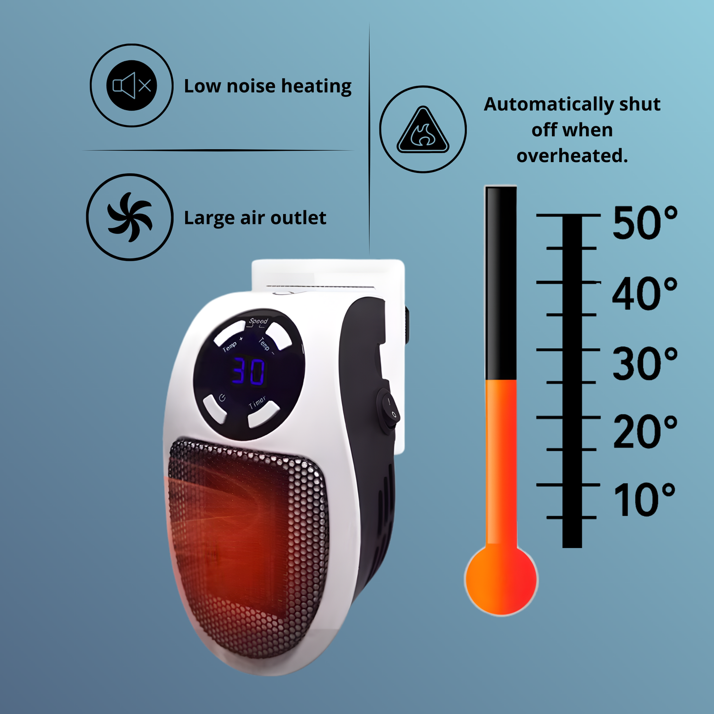 Calefactor eléctrico portátil