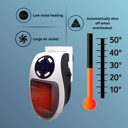 Calefactor eléctrico portátil